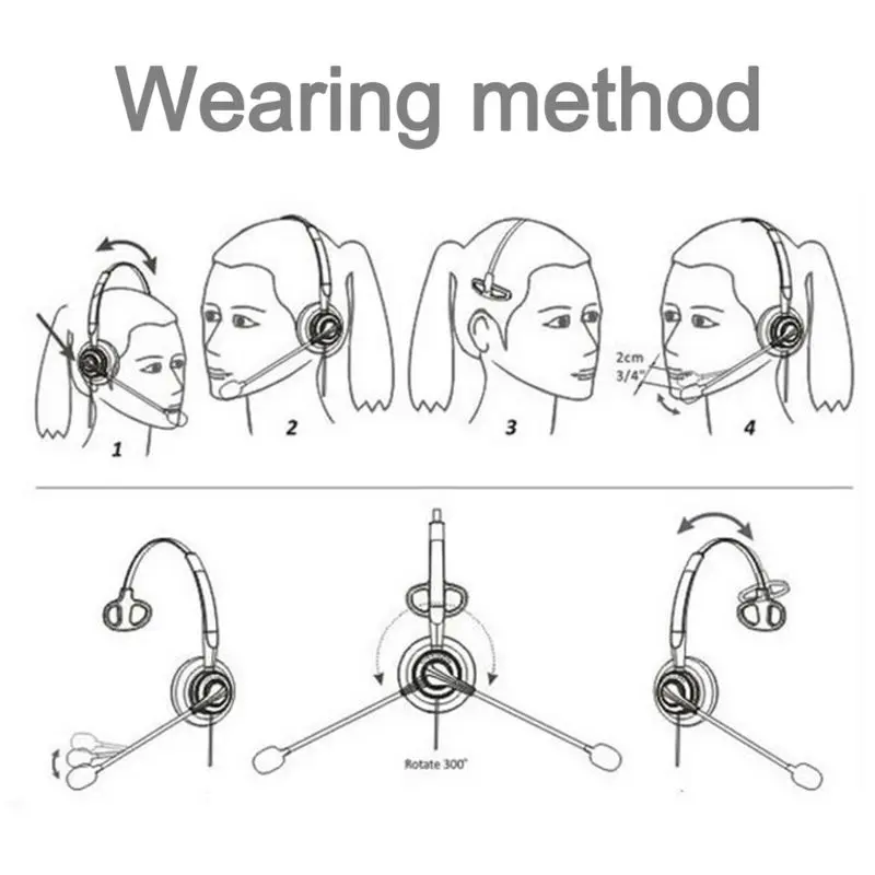 USB Wired Interface Neckband Ergonomic Noise Cancelling 360 Rotatable Headset Microphone Call Centre