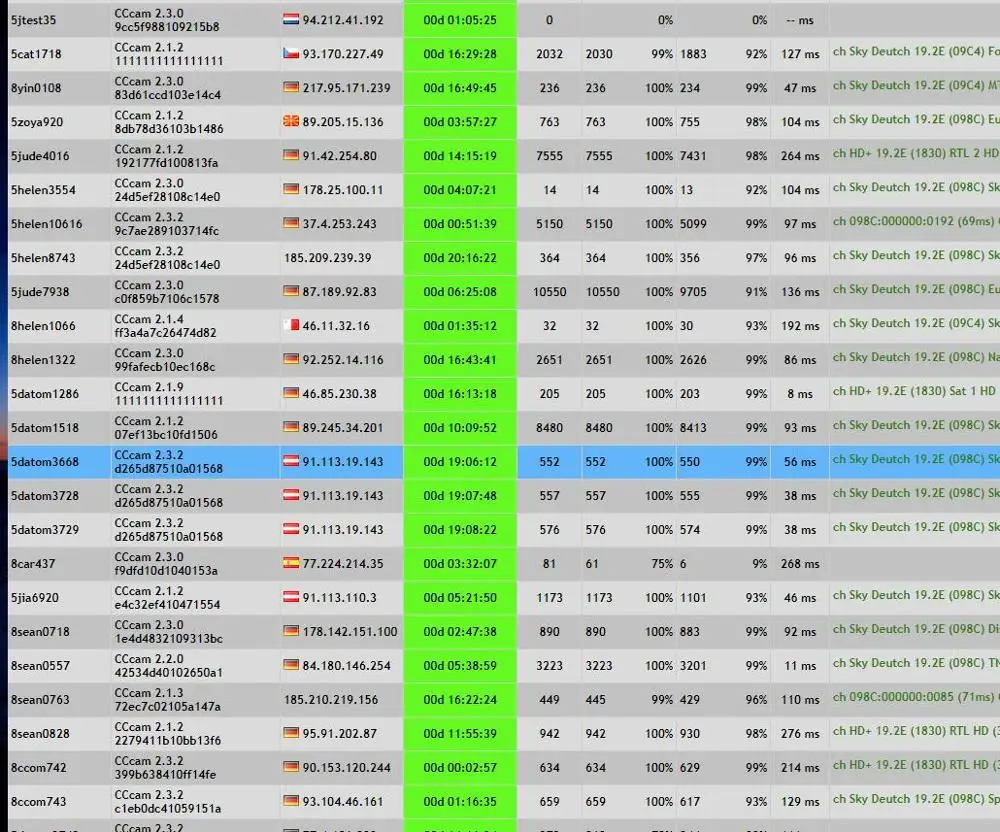 Спутниковый cccam Europa бесплатно спутниковый ресивер sat 7Clines wifi FULL HD DVB-S2 поддержка Cccams через USB wifi ключ