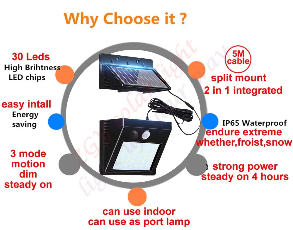 why choose it_ad