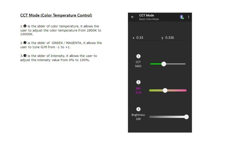 APP-04Aputure AL-M9 Pocket LED Video Bideoa Kamera Studio Argia Kargagarria Argiaren Argiaren Argia CRI  TLCI 95 Canon Wedding Filmmaking for yongnuo nanguang zhiyun godox Aputure AL-M9 кішэнны святлодыёдны від