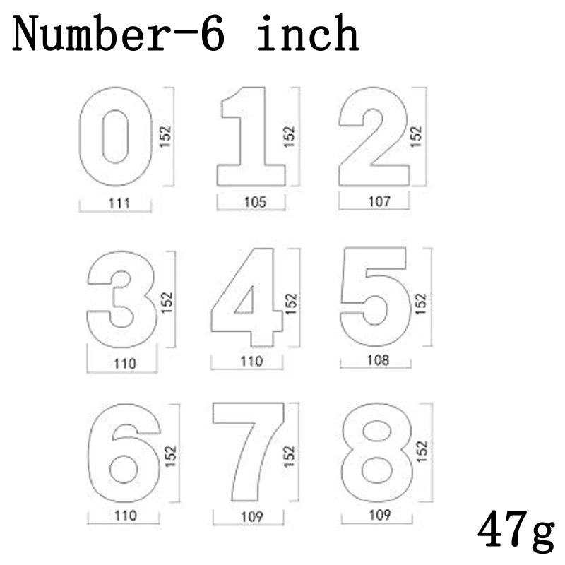Number-6 inch Meibum PET Крем в пластиковой баночке муссовый торт формочка для десерта Любовь Сердце 0-8 номеров Свадьба День рождения Кондитерские украшения формы - Цвет: Number-6 inch