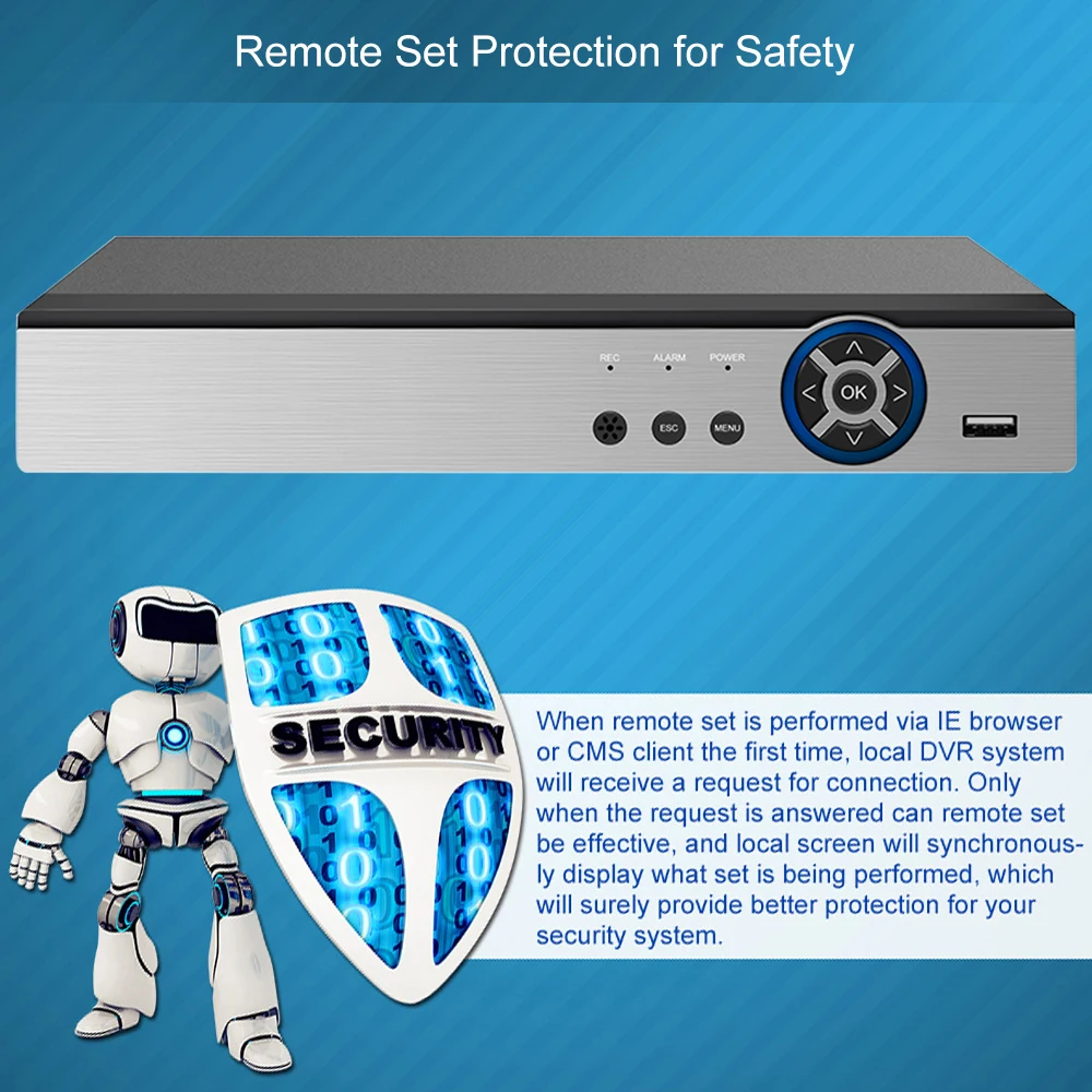 Аналоговая камера высокого разрешения CVI TVI NVR HVR 5-в-1 DVR 8CH 1080P ONVIF видео Регистраторы P2P подключением к телефону мониторинга для видеонаблюдения Системы комплект