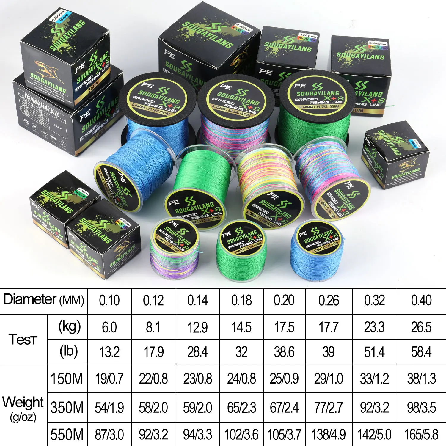 Sougayilang 150M 350M 550M Fishing Line 4/8/12 Strand Braided Fishing