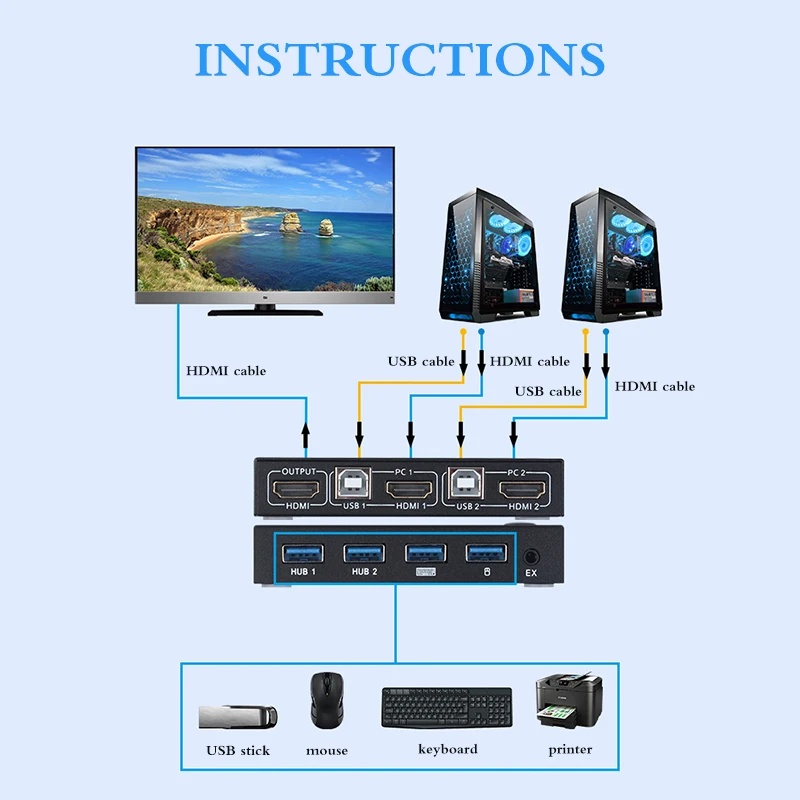 Новый выход 4K USB HDMI KVM переключатель видео дисплей сплиттер для 2 ПК клавиатура