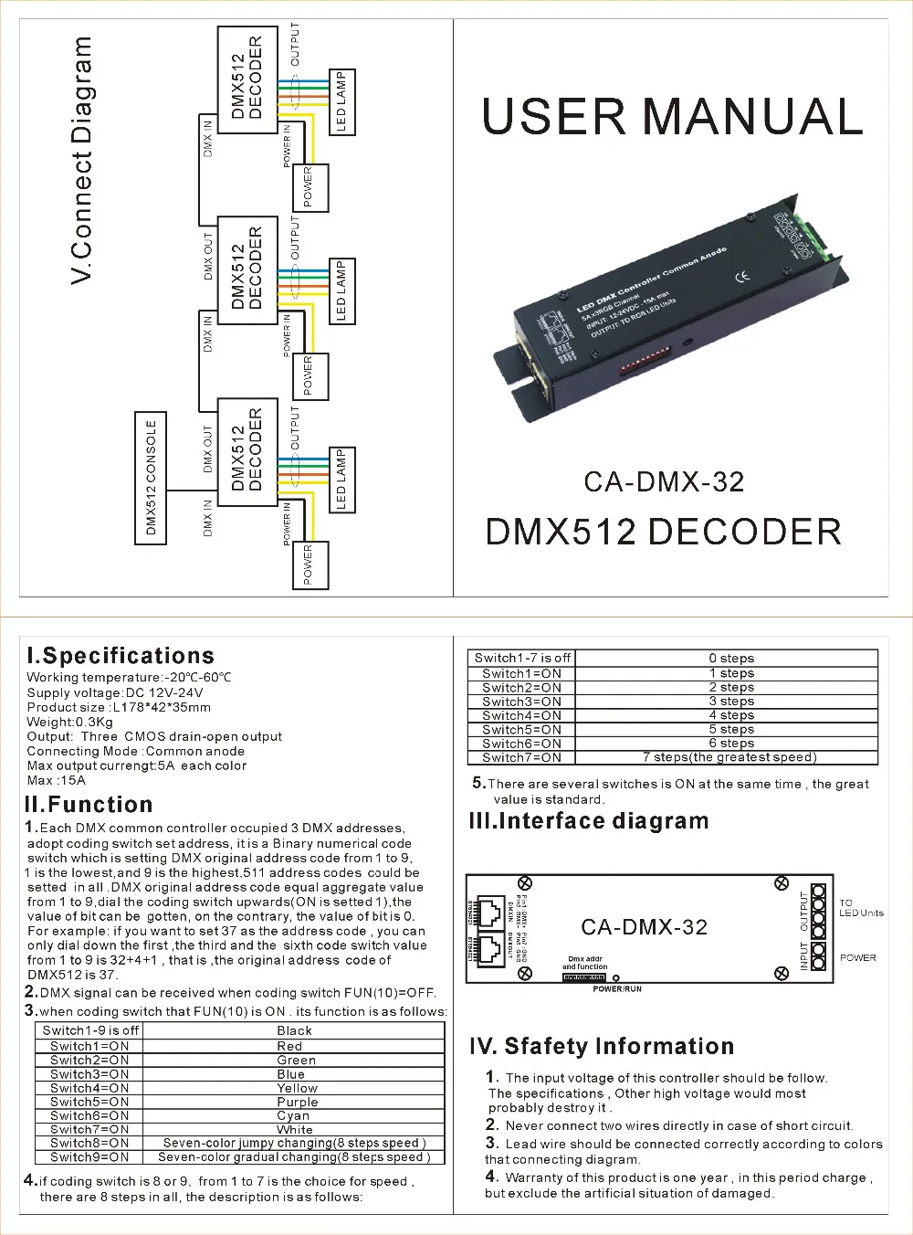 CA-DMX-32