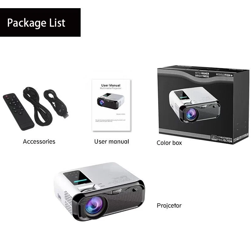 Мультимедийный проектор Smartldea 720P HD Wi Fi 1280*720P зеркальный светодиодный мини