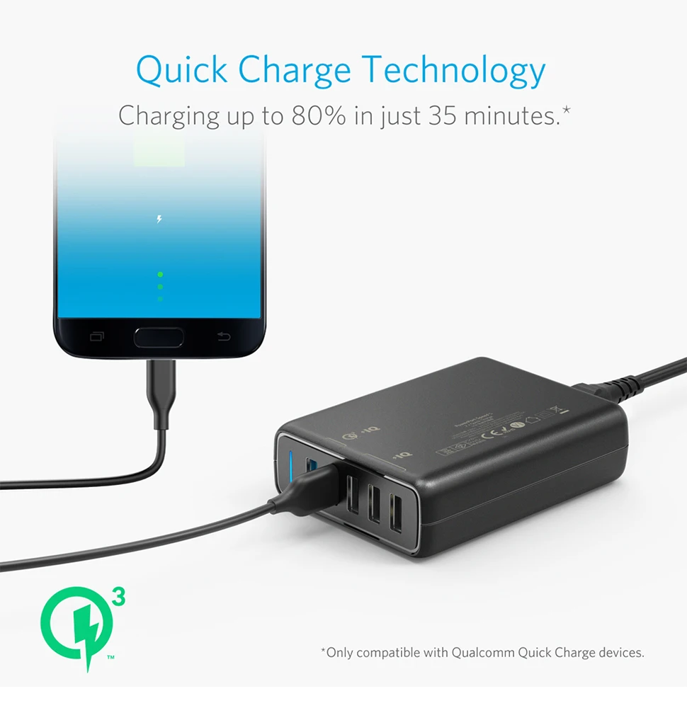 Anker Quick Charge 63W EU USB Wall Charger PowerIQ PowerPort Speed 5 for iPhone fast wall charger iPad for iphone 12 for xiaomi 65 watt usb c charger