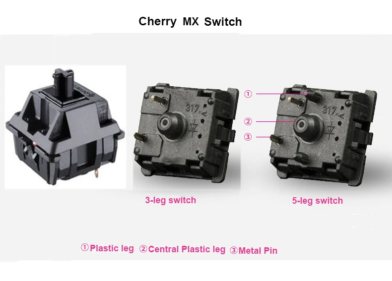 Cherry MX переключатели 3-контактный разъем 5-контактный разъем замена Kailh переключатели и Gateron переключатели механическая клавиатура с бесплатной доставкой