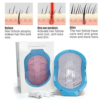 

Hair Growth Cap Laser Helmet Fast Growth For Men Women Diodes Treatment Hat