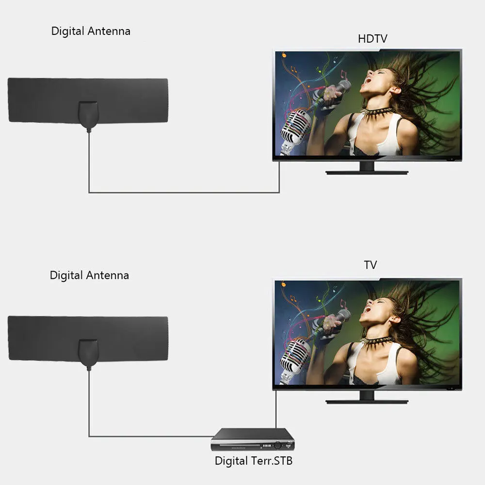 Kebidumei 50 милей HD ТВ комнатная ТВ антенна DVB-T2 HD 1080P цифровой усилитель с высоким коэффициентом усиления спутниковый ресивер Встроенная автомобильная антенна