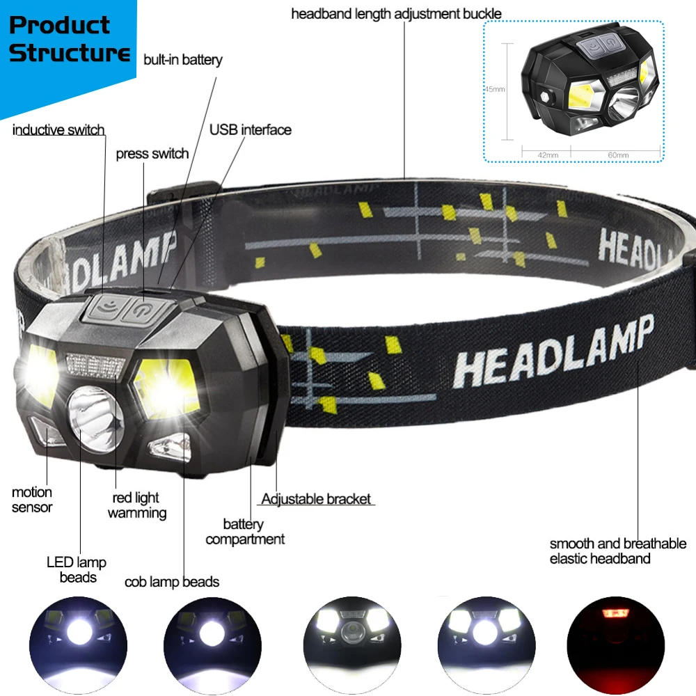 Индуктивный сенсор светодиодный налобный фонарь 6000лм супер яркий Встроенный аккумулятор USB Перезаряжаемый 5 режимов Светодиодный фонарь для бега, рыбалки