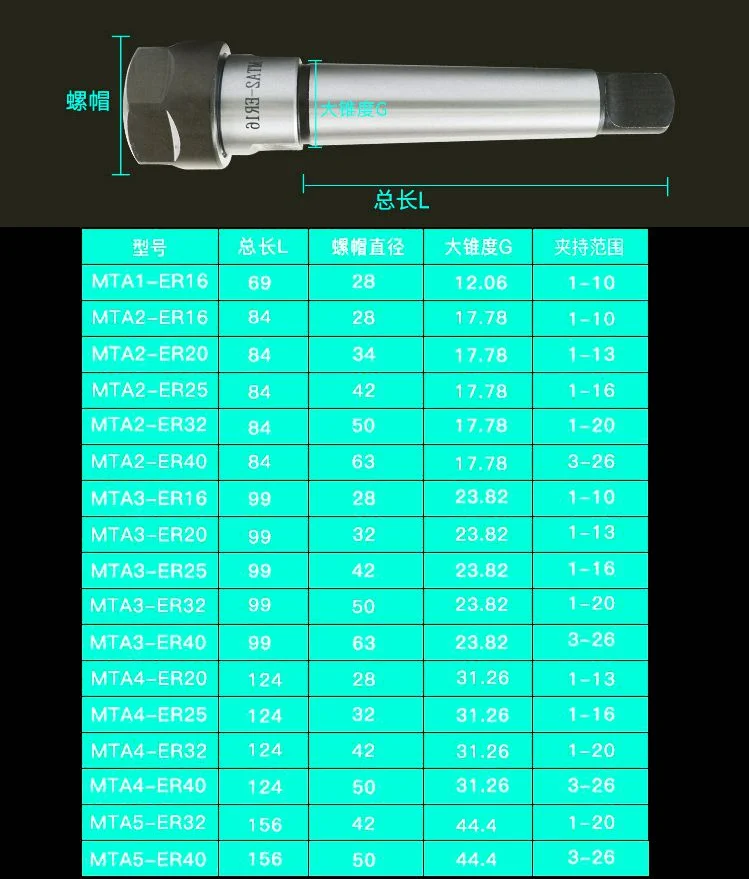 MTA1 MTB1 MTA2 MTB2 MTA3 MTB3 MTA4 MTB4 ER11 ER16 ER20 ER25 ER32 ER40collet патрон-держатель пену фреза для станка с ЧПУ фреза