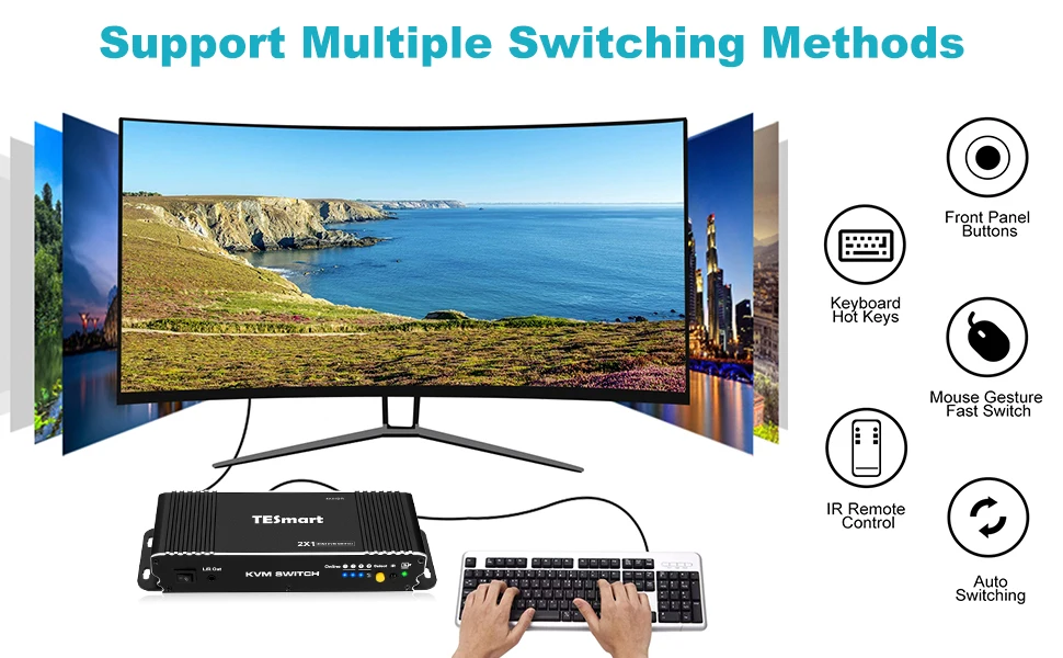 HDMI коммутатор 4 к, TESmart Новый HDMI 4 к @ 60 Гц Ultra HD 2x1 HDMI KVM переключатель поддерживает USB 2,0 устройств управление до 2 компьютеров/серверов