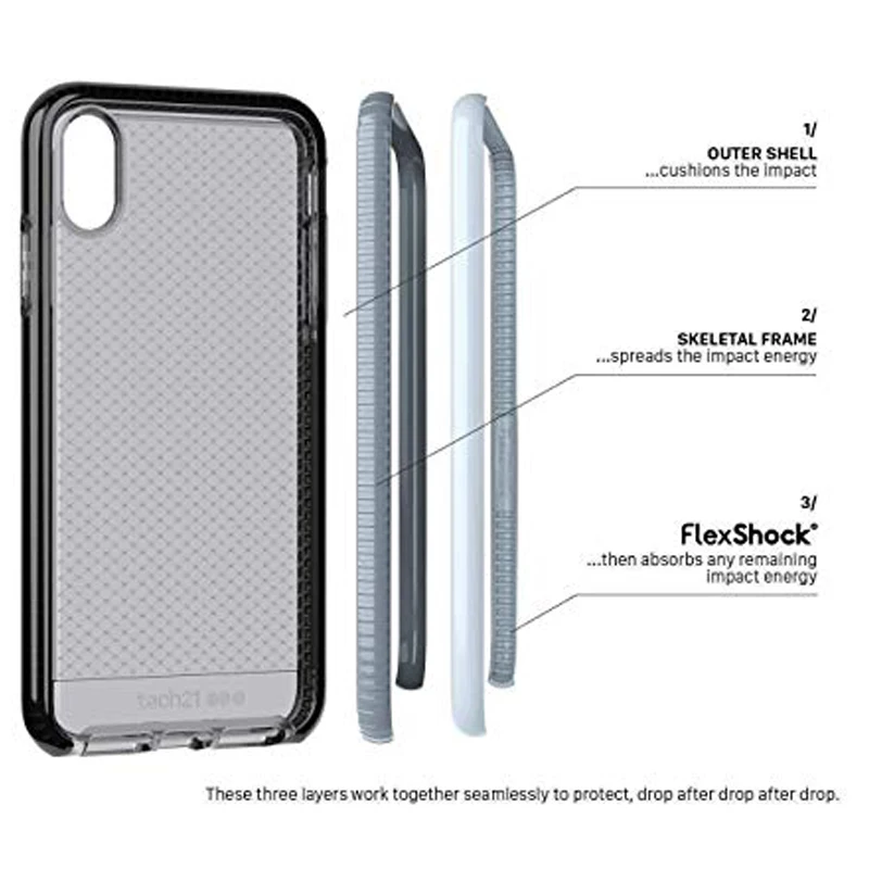 Для iphone XR чехол Evo Check case противоударный FLEXSHOCK тонкий профиль 12 футов/3,6 м защита для Apple iphone Xs Max чехол