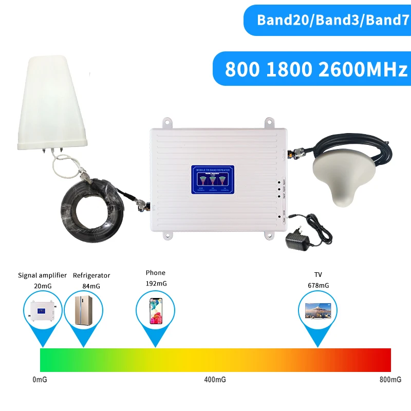 B20 800 1800 2600 Tri-Band 4G Cell Phone Cellular