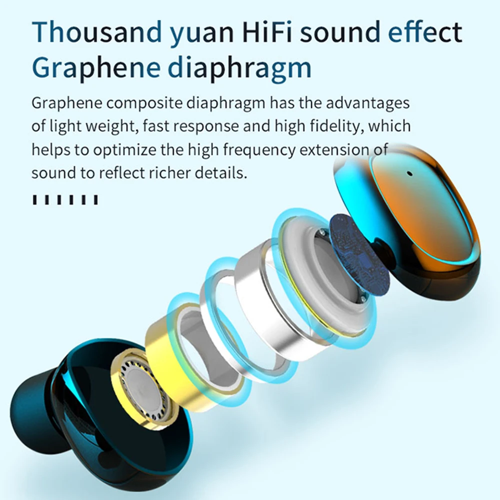 Willkey G5S наушники вкладыши TWS с Беспроводной Bluetooth 5 0 Наушники Hi Fi стерео Басс