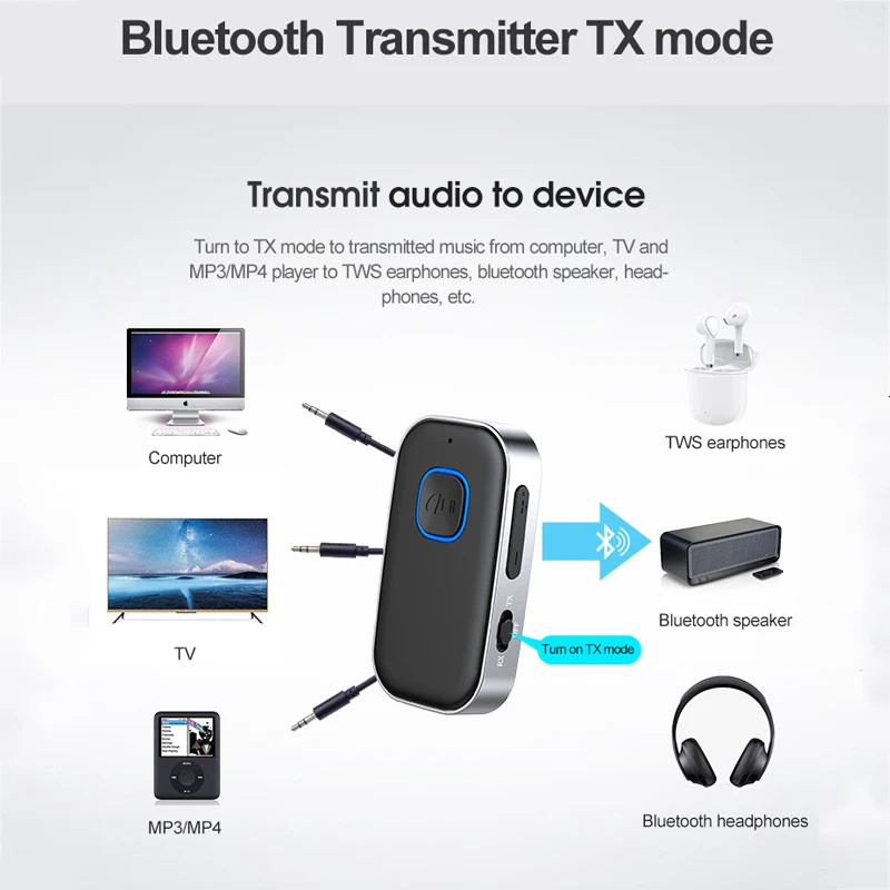2 in 1 Wireless Bluetooth 5 0 Receiver Transmitter Adapter 3 5mm Jack For Car Music Audio Aux Headphone Receiver Handsfree