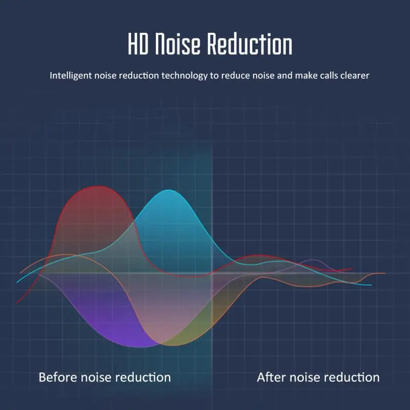 Mr NEW XY-7, Беспроводные спортивные наушники, Bluetooth V5.0, стерео, басы, Denoise, наушники TWS, гарнитура с длительной зарядкой, чехол, прочный