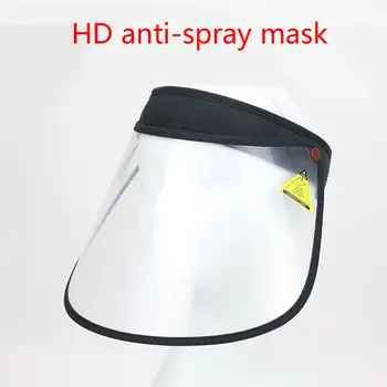 

2020 New Safety Foldable Face Shield Cover Transparent Elastic Anti-saliva Protection Full Face Mask Visor
