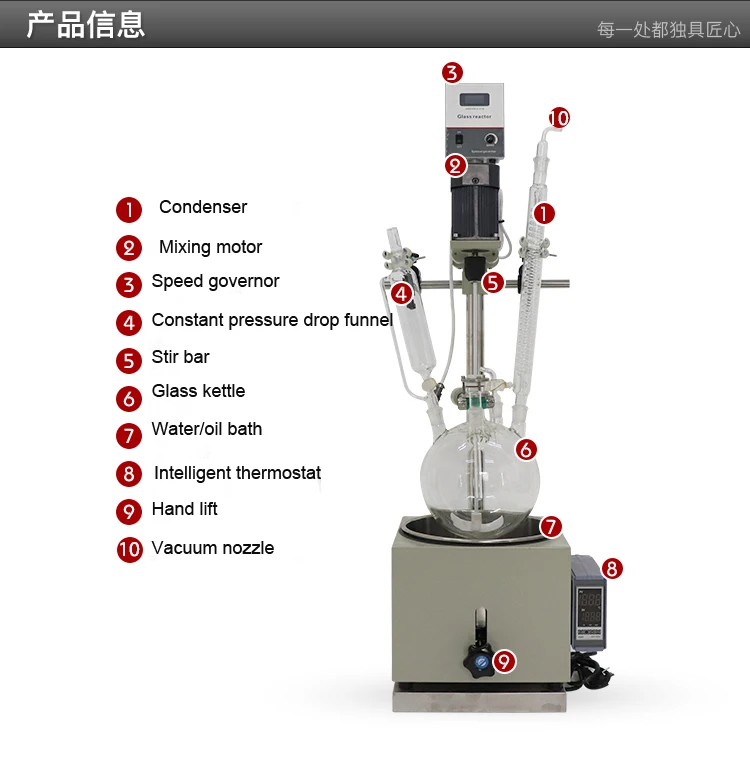 1-5L Single layer