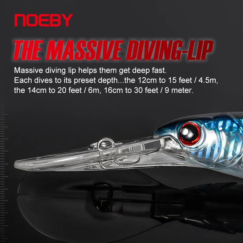 Рисунок 5 - Рыболовные приманки Noeby Троллинг