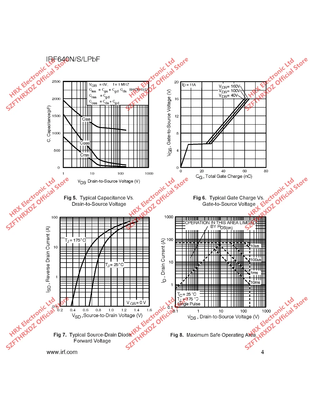 irf640npbf-1228260_页面_04