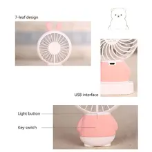 Рисунком; с изображениями персонажей мультфильмов 7-гетры с рисунком листьев, зарядка через usb Портативный ручной Электрический вентилятор кондиционер охладитель воздуха студенческого общежития Вентилятор охлаждения