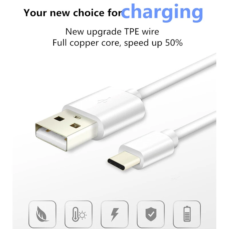 

Wholesale 20PCS Mobile Phone Data Cable Fast Charging 1M Cable For iPhone For Android For Type C