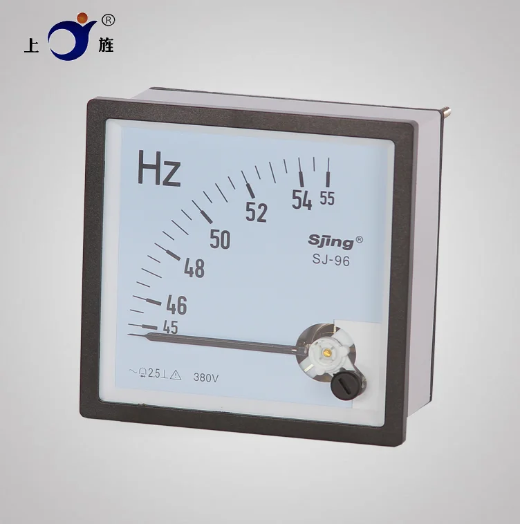 96-hz 3