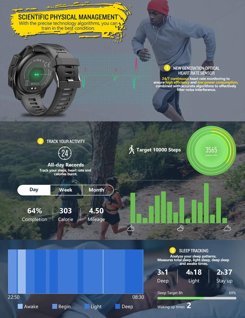 Смарт-часы Zeblaze VIBE 5 с Bluetooth, монитор сердечного ритма, водонепроницаемый смарт-браслет, фитнес-трекер, шагомер, цифровые наручные часы