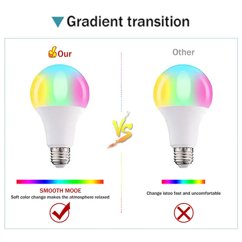 110 В 220 в 85-265 в энергосберегающий светодиодный RGB цветной светильник E27 Волшебная 16 цветов меняющаяся лампа с пультом дистанционного управления