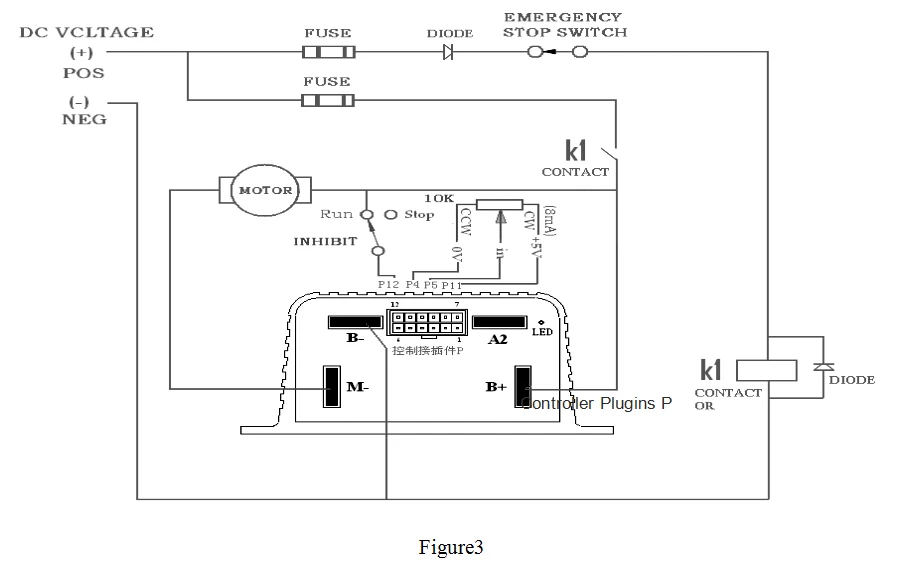 Заводская цена 24v 36v 48v 72v 360A контроллер постоянного тока для коллекторный двигатель постоянного тока, серия электродвигатель