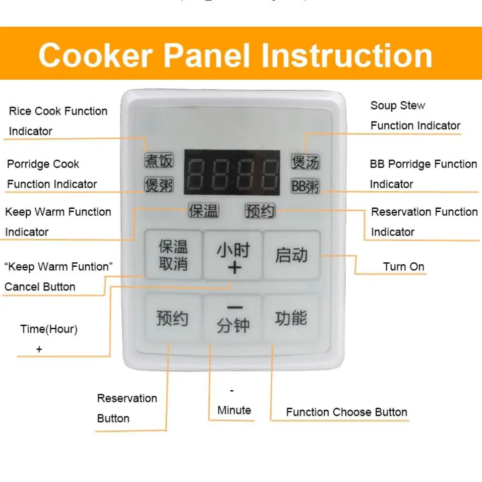 Мини рисоварка 12 В 24 машина для приготовления супа каши пищи пароварка