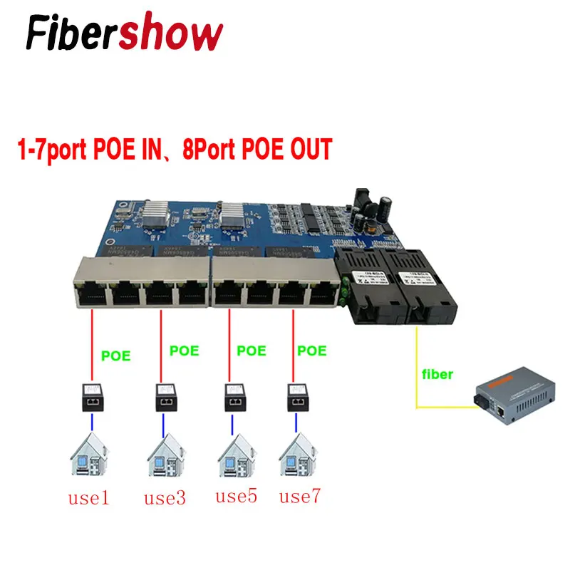 

Reverse POE switch 8 RJ45 2 SC fiber Gigabit Ethernet switch media converter Fiber Optical UTP Port 10/100/1000M PCBA