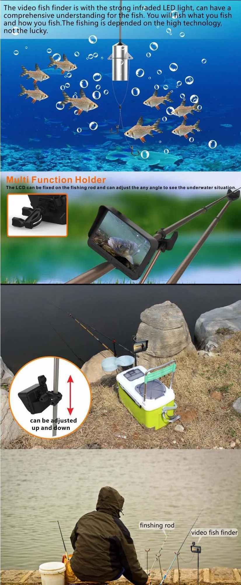 Video Fish Finder Brochure-X2B_conew2
