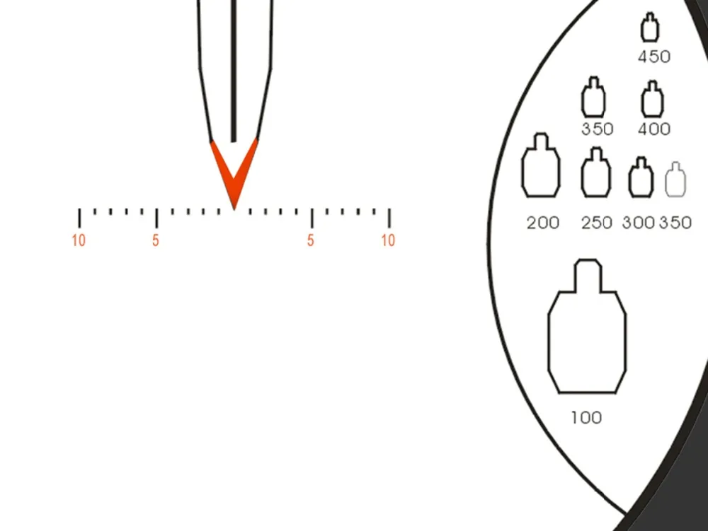 SKWoptics 1.25-5x26 MC1P29-AK Tactical riflescopes Hunting for AK AR, M4 Kalashnikov sight compact rifle scope reticle