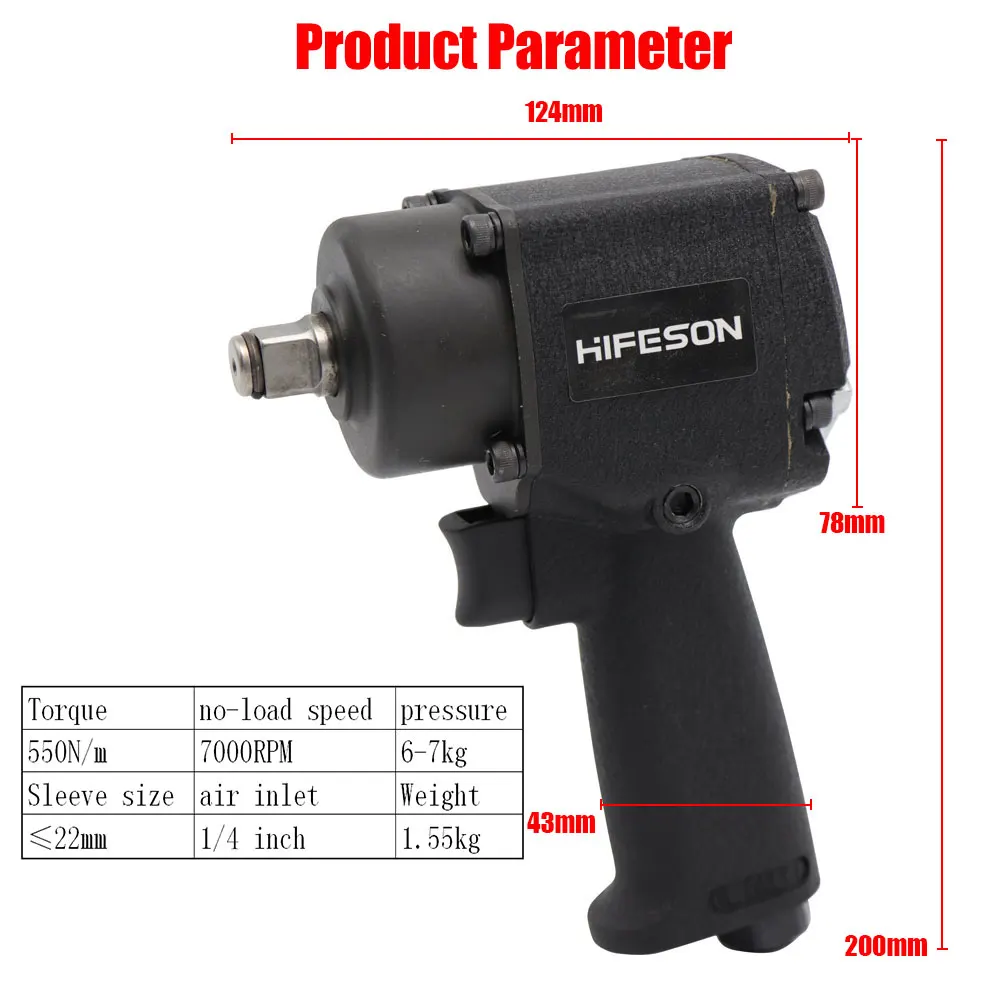 parameter