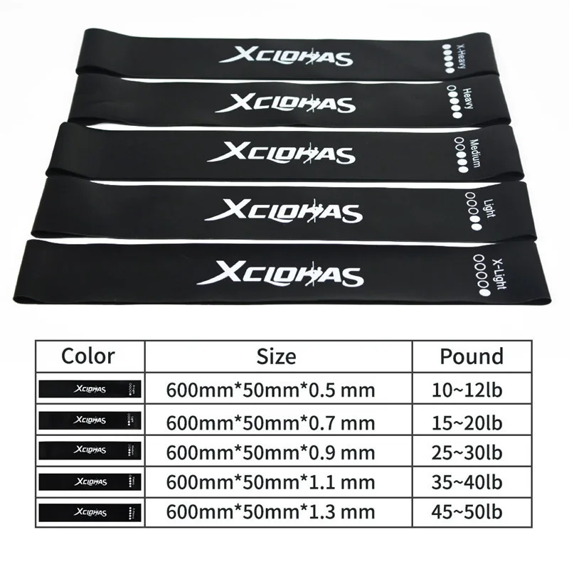 XC LOHAS Fitness Equipment Unisex Resistance Bands Set 5 Level 10-50LBS Gym Training Yoga Pilates Rubber Loops Workout Expander (3).jpg_.webp