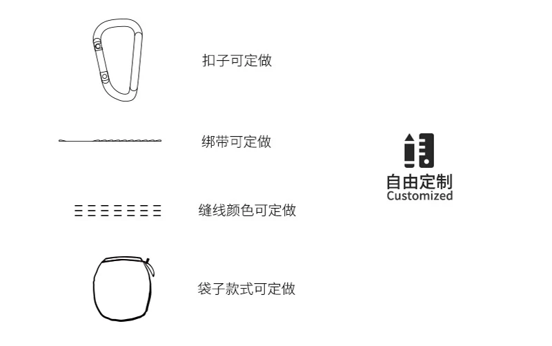 详情2
