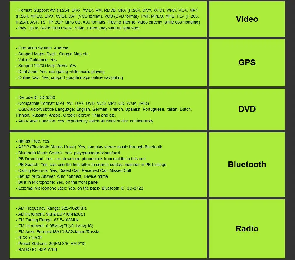 Cheap Android 9.0 Car Multimedia player GPS Autoradio 2 Din 7 Inch For SKODA Octavia 2009-2013 Bluetooth IPOD FM Radio RDS WIFI DVR SD 34