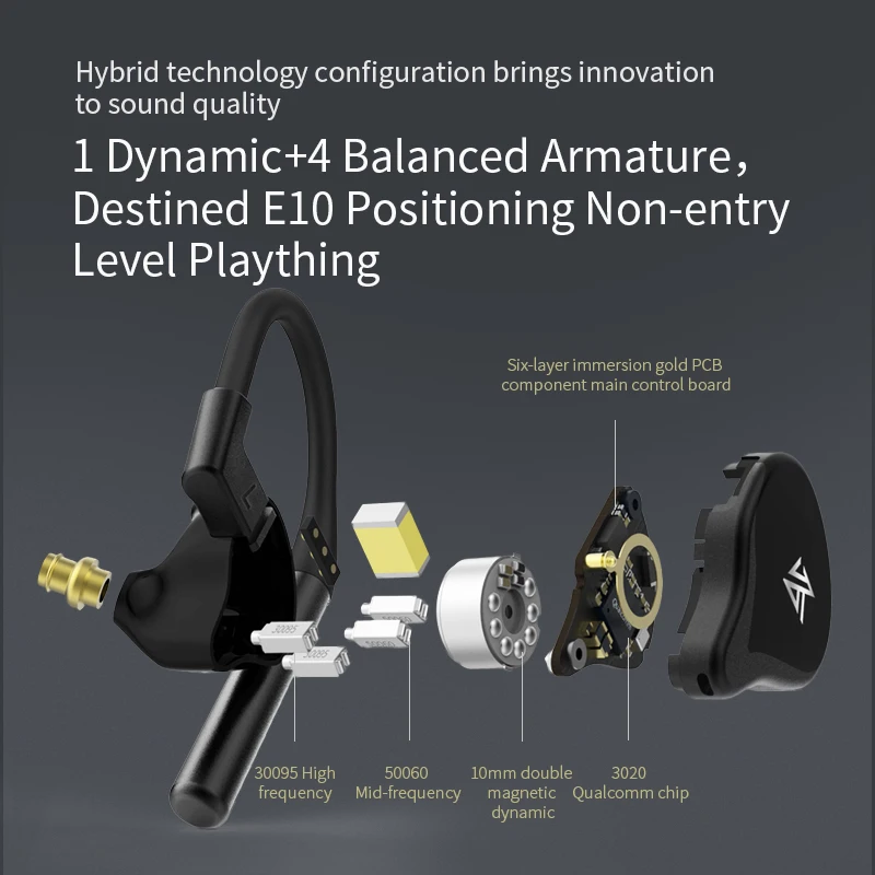 KZ E10 TWS настоящий беспроводной Гибридный Драйвер 1DD + 4BA Bluetooth наушники с басами