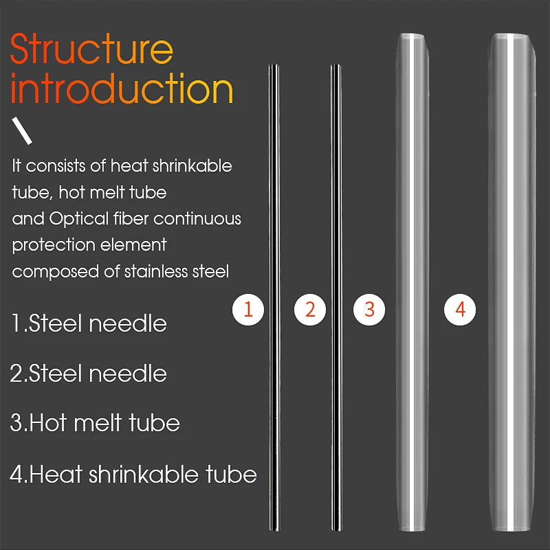100/200/500PCS Fiber optic heat shrink tubing 60mm Double steel needle fiber opt