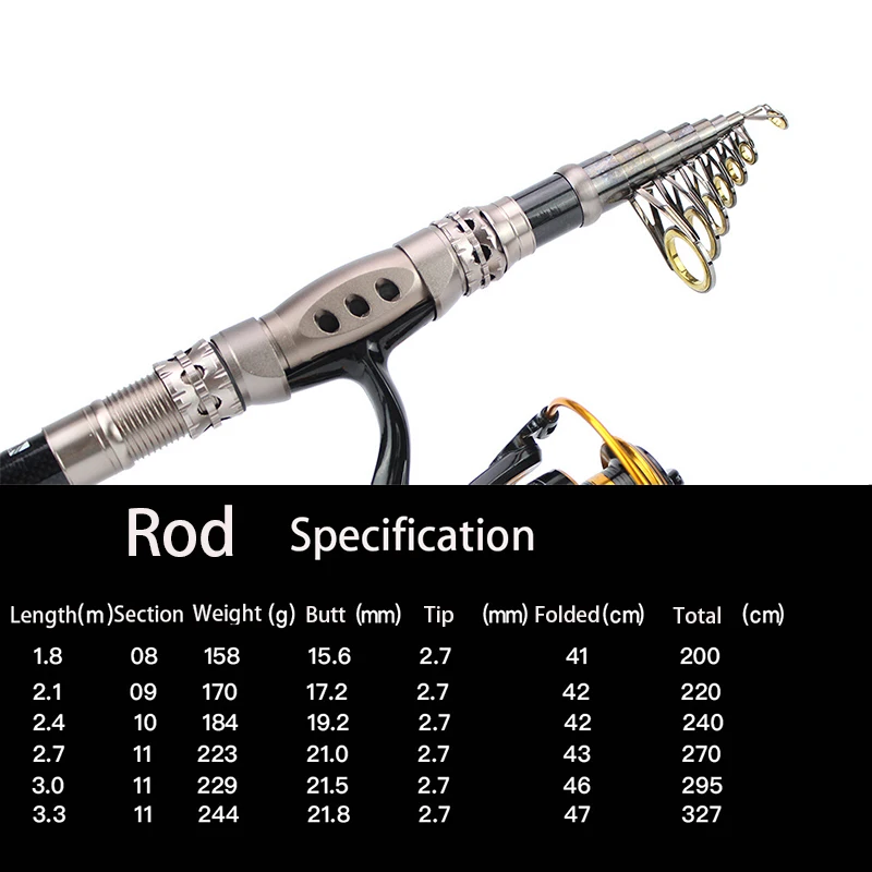 Fishing Spinning Rod And Reel Combo 1.8/2.1/2.4/2.7/3/3.3m Telescopic  Carbon Fiber Rob And Spinning Reel Kits