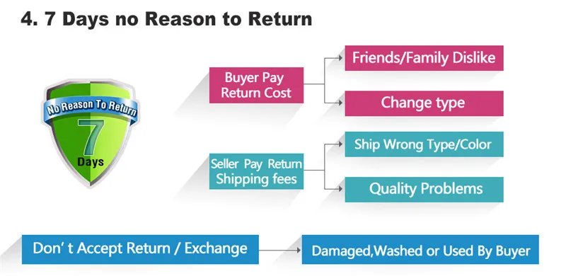 HTB1jqRRLXXXXXbjXVXXq6xXFXXXF