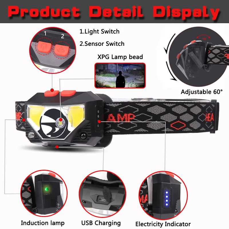 8 Modes Handfress Motion Sensor Portable Mini COB LED Headlamp USB Rechargeable Camping Head lamp Fishing Headlight Flashlight