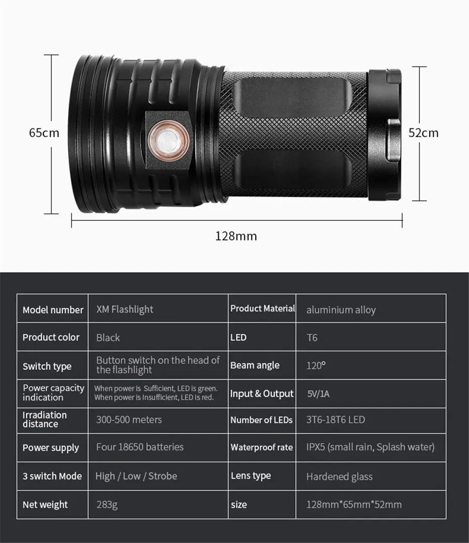 T6 Led вспышка светильник 3800-22800 Люмен самый мощный перезаряжаемый флэш-светильник USB кабель фонарь 18650 охотничий Фонарь ручной светильник