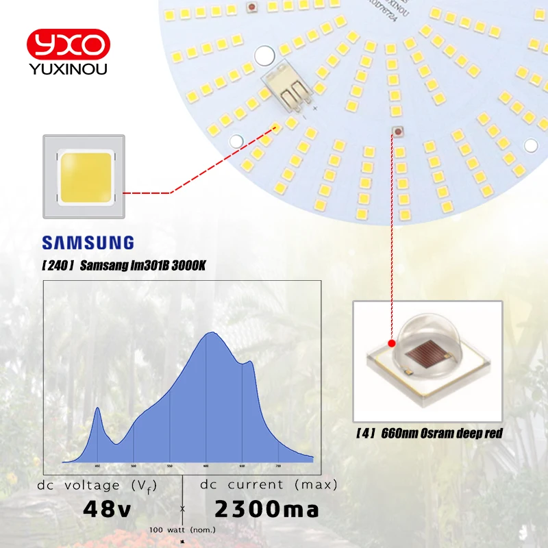 Samsung Osram led светать Квантовая плата lm301b 244 шт. чип полный спектр 120 Вт samsung 3000K 660nm красный для Veg/Цветение состояние