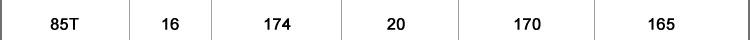 71