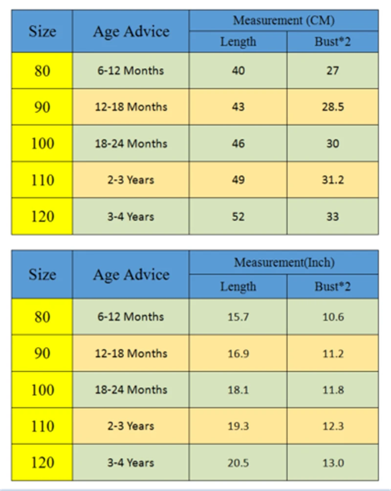 Новинка; одежда для маленьких девочек 1-4 лет; комбинезон с короткими рукавами; короткие штаны; Однотонный комбинезон с рюшами на пуговицах