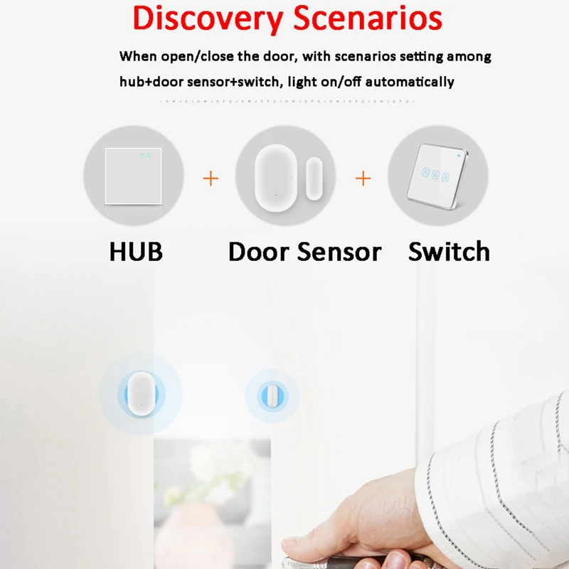 AAAE Top-Smart ZigBee Door Window Wireless Sensor Home Security Support Tuya Smart Life APP Work for Amazon Echo 2Nd/Plus Tuya P